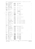 Previous Page - Parts and Accessories Catalog P&A 34 February 1969
