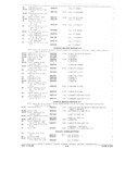 Previous Page - Parts and Accessories Catalog P&A 34 February 1969
