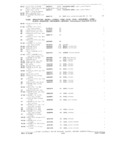 Previous Page - Parts and Accessories Catalog P&A 34 February 1969