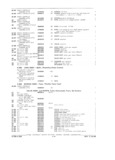 Next Page - Parts and Accessories Catalog P&A 34 February 1969
