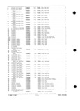 Next Page - Parts and Accessories Catalog P&A 34 February 1969