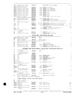 Previous Page - Parts and Accessories Catalog P&A 34 February 1969