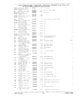 Next Page - Parts and Accessories Catalog P&A 34 February 1969