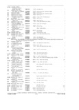 Next Page - Parts and Accessories Catalog P&A 34 February 1969