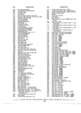 Previous Page - Truck Parts Catalog 31S June 1971