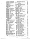 Previous Page - Truck Parts Catalog 31S June 1971