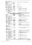 Previous Page - Truck Parts Catalog 31S June 1971