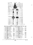 Next Page - Truck Parts Catalog 31S June 1971