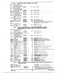 Previous Page - Truck Parts Catalog 31S June 1971