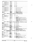 Next Page - Truck Parts Catalog 31S June 1971