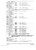 Previous Page - Truck Parts Catalog June 1971