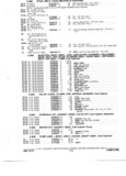 Previous Page - Truck Parts Catalog June 1971