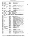 Previous Page - Truck Parts Catalog June 1971