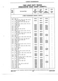 Next Page - Truck Parts Catalog June 1971