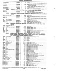Next Page - Truck Parts Catalog June 1971