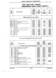 Previous Page - Truck Parts Catalog June 1971