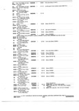 Previous Page - Truck Parts Catalog June 1971