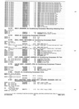 Previous Page - Truck Parts Catalog June 1971