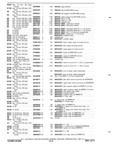 Previous Page - Truck Parts Catalog June 1971