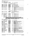 Previous Page - Truck Parts Catalog June 1971
