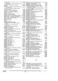 Previous Page - Parts and Accessories Catalog P&A 30 October 1970