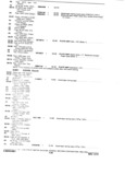 Previous Page - Parts and Accessories Catalog P&A 30A October 1970