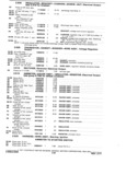 Next Page - Parts and Accessories Catalog P&A 30A October 1970
