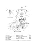 Next Page - Parts and Accessories Catalog P&A 30A October 1970