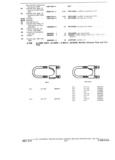 Previous Page - Parts and Accessories Catalog P&A 30A October 1970