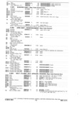 Previous Page - Parts and Accessories Catalog P&A 30A October 1970