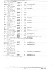 Next Page - Parts and Accessories Catalog P&A 30A October 1970