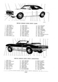 Next Page - Parts and Accessories Catalog P&A 30A October 1970