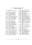 Next Page - Parts and Accessories Catalog P&A 30A October 1970