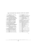 Next Page - Parts and Accessories Catalog P&A 30A October 1970