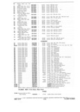 Next Page - Parts and Accessories Catalog P&A 30A October 1970