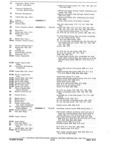 Next Page - Parts and Accessories Catalog P&A 30A October 1970