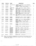 Next Page - Super Sport Equipment List November 1970