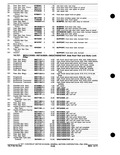 Previous Page - Parts and Accessories Catalog P&A 30M October 1970