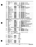Next Page - Parts and Accessories Catalog P&A 30M October 1970
