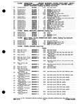 Previous Page - Parts and Accessories Catalog P&A 30M October 1970
