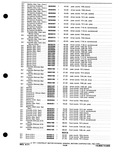 Next Page - Parts and Accessories Catalog P&A 30M October 1970
