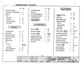 Previous Page - Oldsmobile Cutlass Assembly Manual July 1971