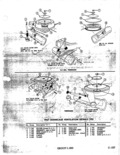 Previous Page - Parts Illustration Catalog January 1972