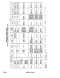 Previous Page - Parts Illustration Catalog January 1972