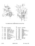 Previous Page - Parts Illustration Catalog January 1972