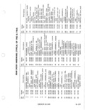 Previous Page - Parts Illustration Catalog January 1972
