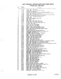 Previous Page - Parts Illustration Catalog January 1972