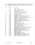 Previous Page - Parts Illustration Catalog January 1972