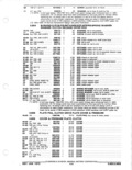 Previous Page - Parts and Accessories Catalog January 1972