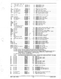 Previous Page - Parts and Accessories Catalog January 1972